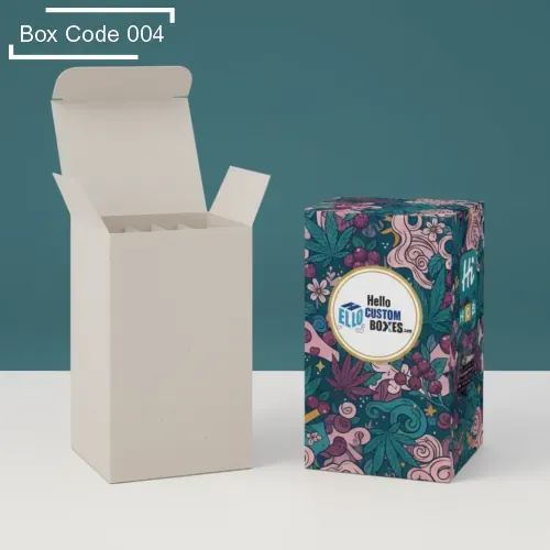 Custom Face Mask Packaging Boxes