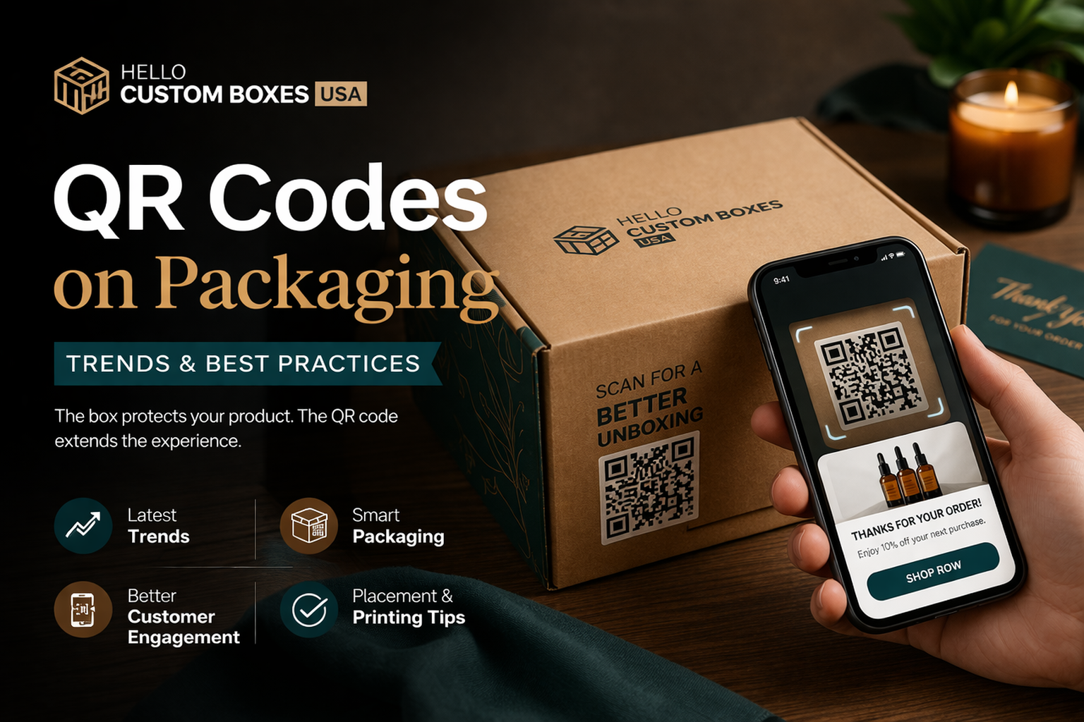 QR Codes on Packaging Trends and Best Practices